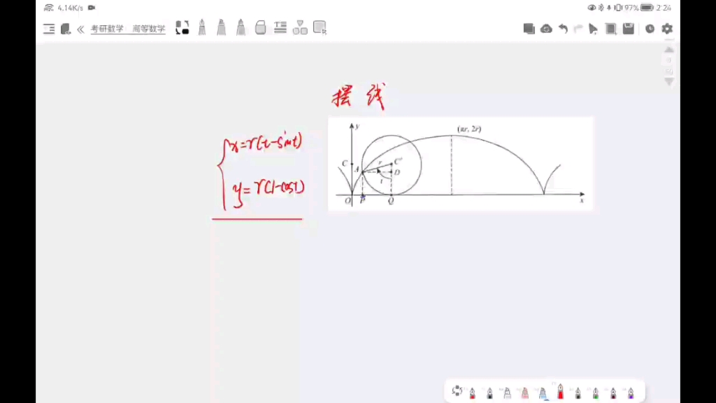 【摆线】两分钟讲解摆线参数方程的求导与性质哔哩哔哩bilibili