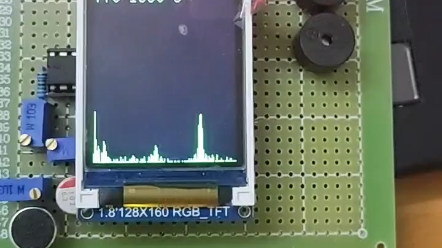 dtmf 截取电话号码哔哩哔哩bilibili