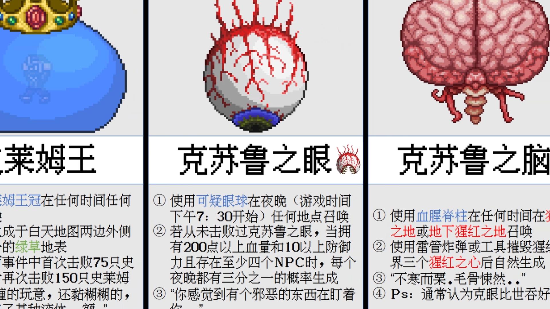 [图]【泰拉瑞亚】原版全流程BOSS顺序表