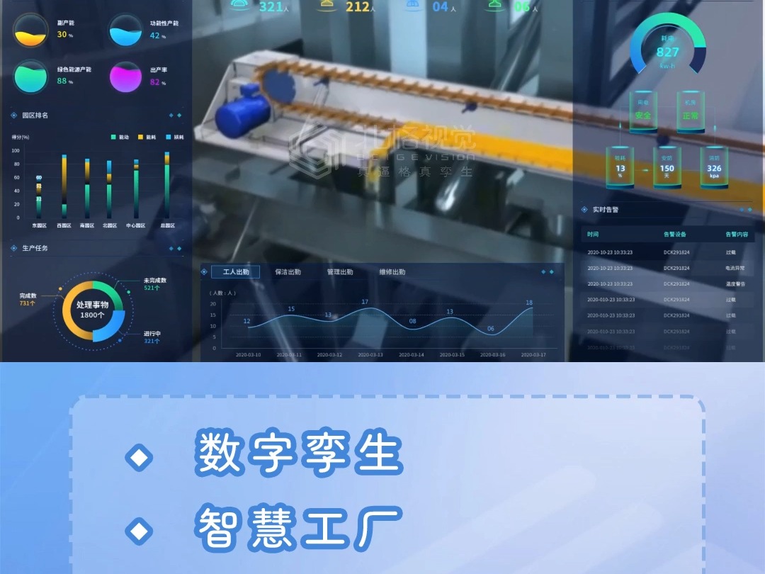 盐城斗提机生产管理平台 余杭数字孪生海宁数字孪生案例萧山可视化平台哔哩哔哩bilibili