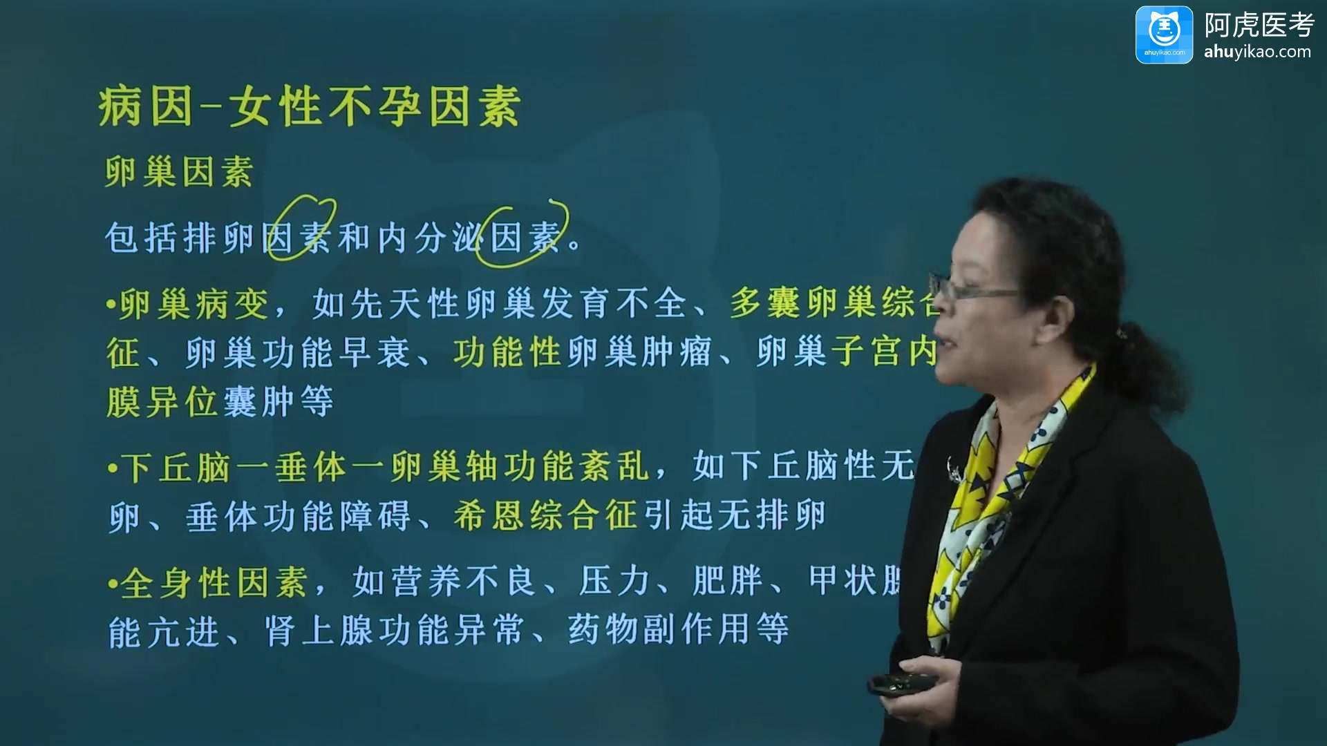 [图]2022妇产科护理学副高考点精讲课考试视频课程培训课件讲解