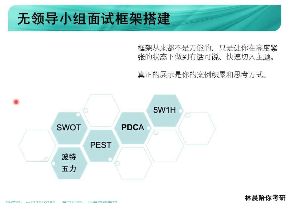 MBA无领导小组面试技巧 讨论框架逻辑 框架不是万能的 林晨mba哔哩哔哩bilibili