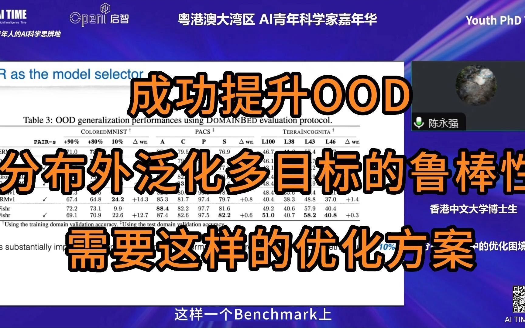 如何进一步提升OOD分布外泛化中多目标的鲁棒性,港中文大学提出PAIR这样一种优化方案哔哩哔哩bilibili