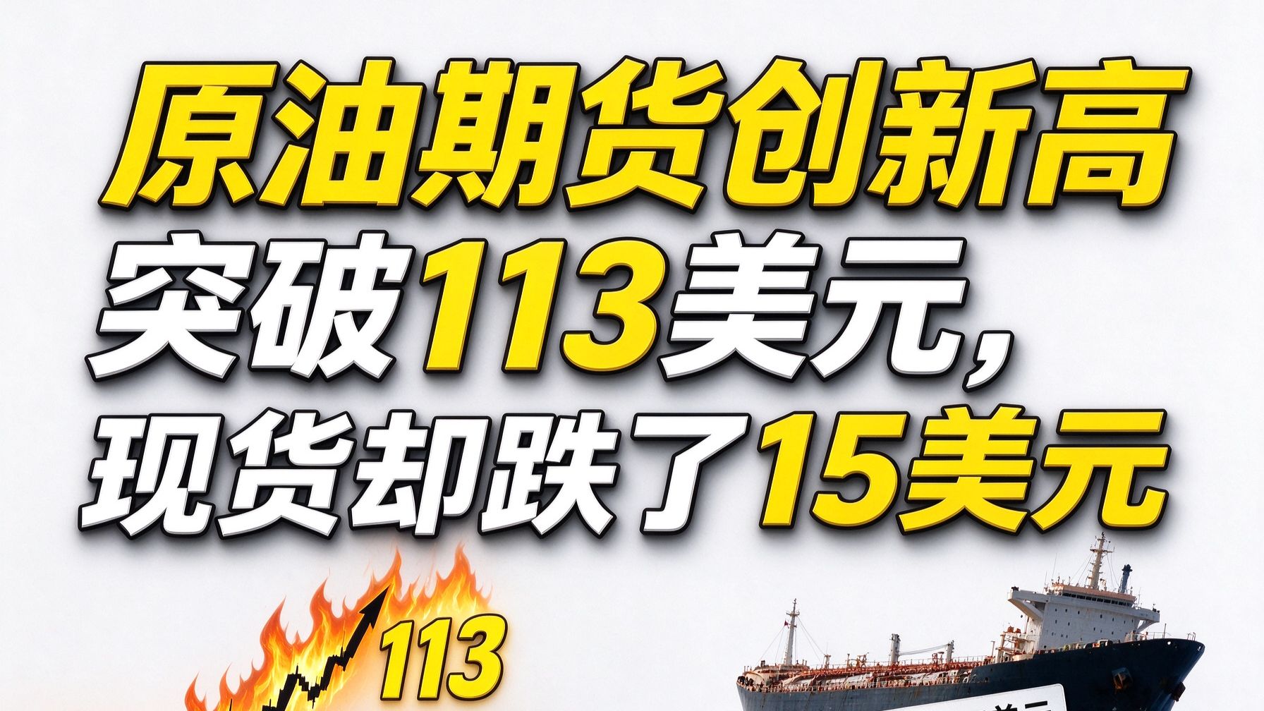 原油期货创新高突破113美元，现货却跌了15美元  | 原油基本面怎么看？