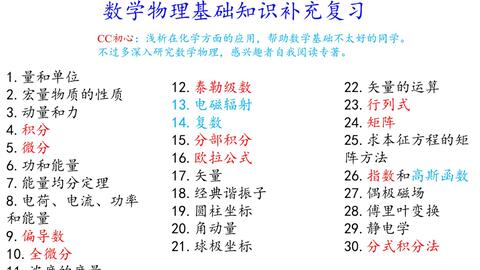 物理化学——必备的数学物理基础知识(1)（入门+复习必看~）_哔哩哔哩_ 