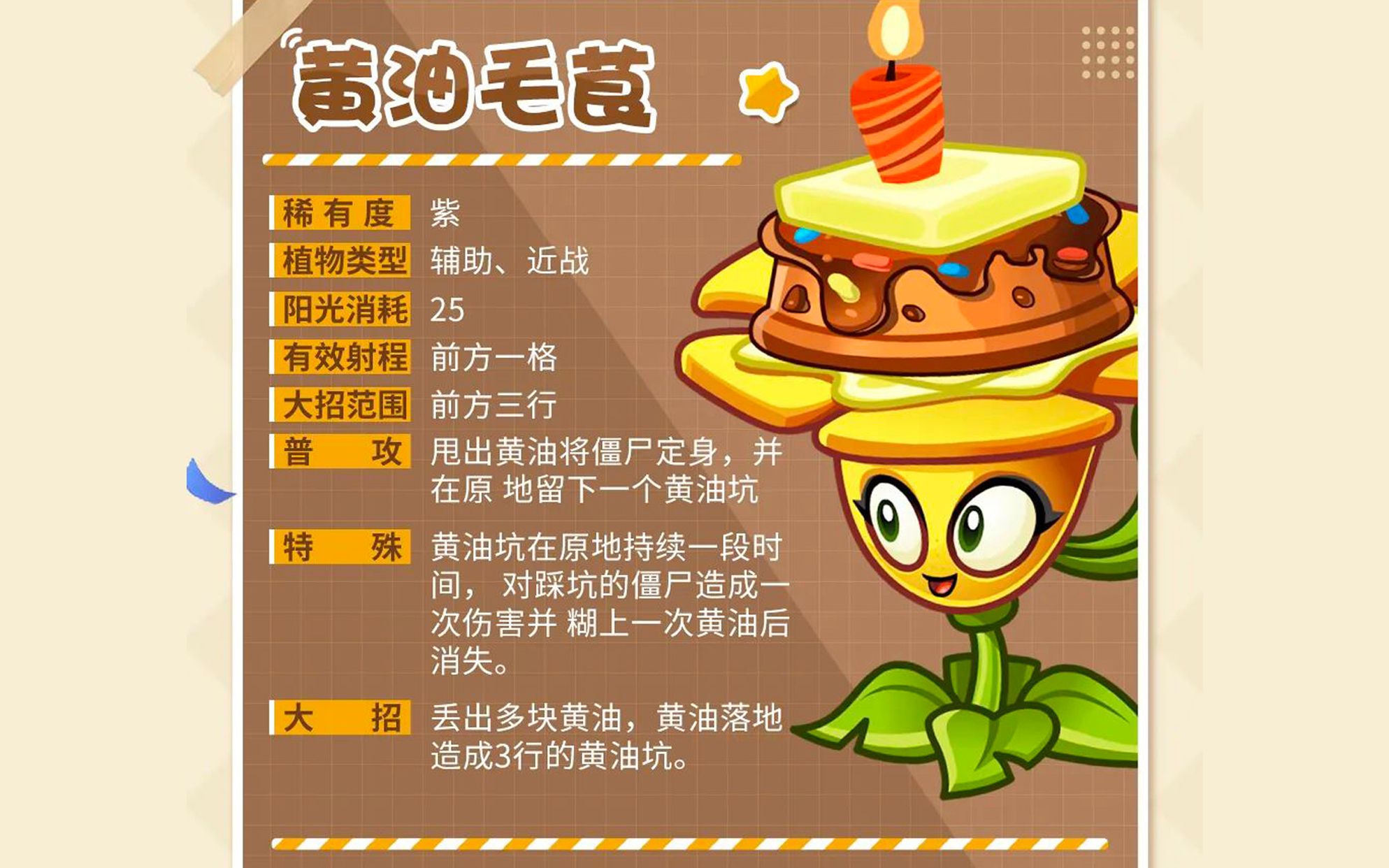 pvz资讯:黄油毛茛解读!还有新植物"面包树"?