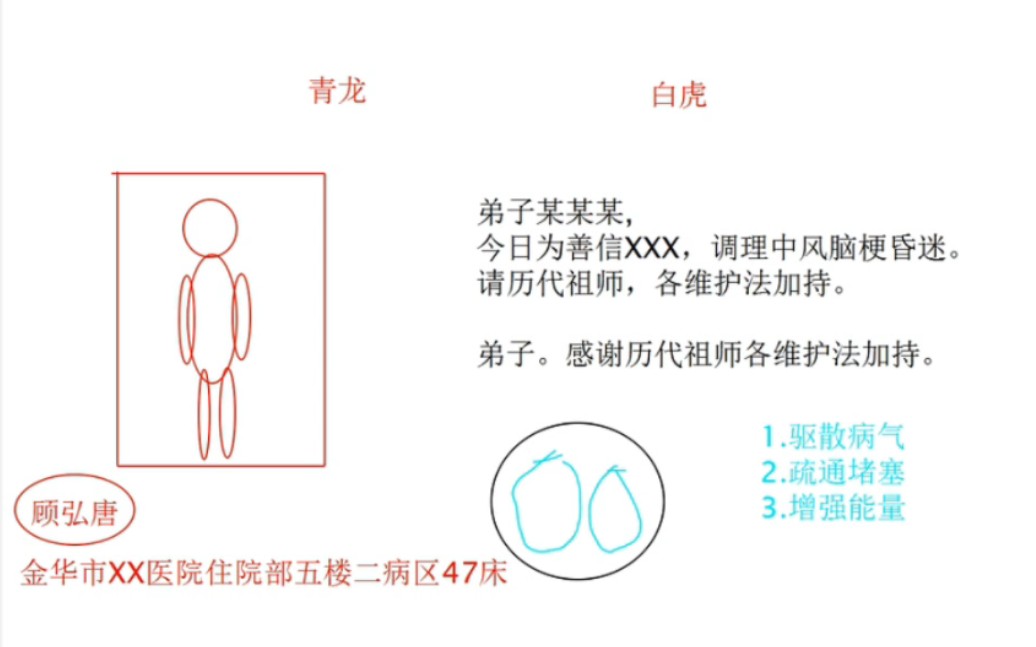 [图]上古黄帝祝由术稀缺自学【第十集】