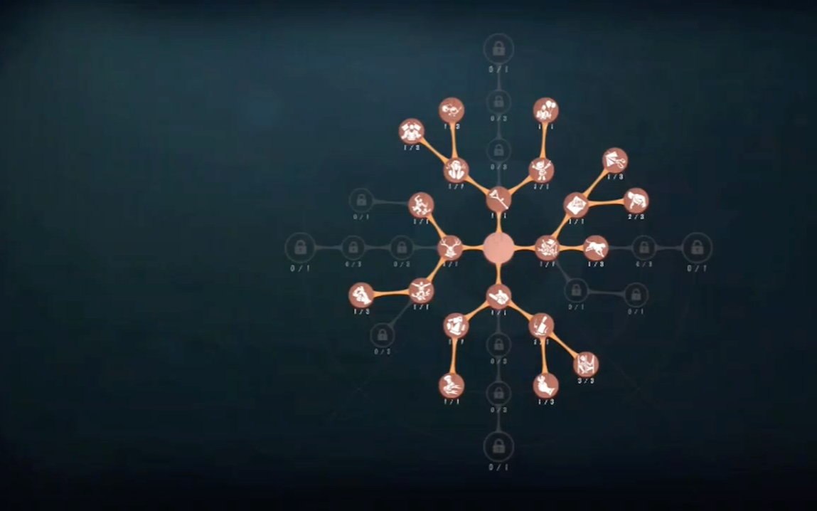 第五人格游戏日常别乱学我,让我自己双弹飞轮爽!-1