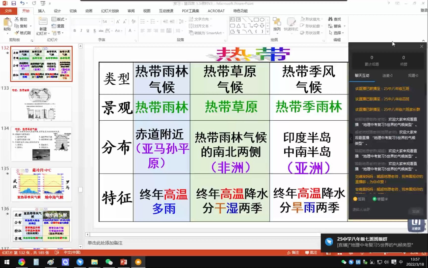 [图]地理中考复习5世界的气候类型