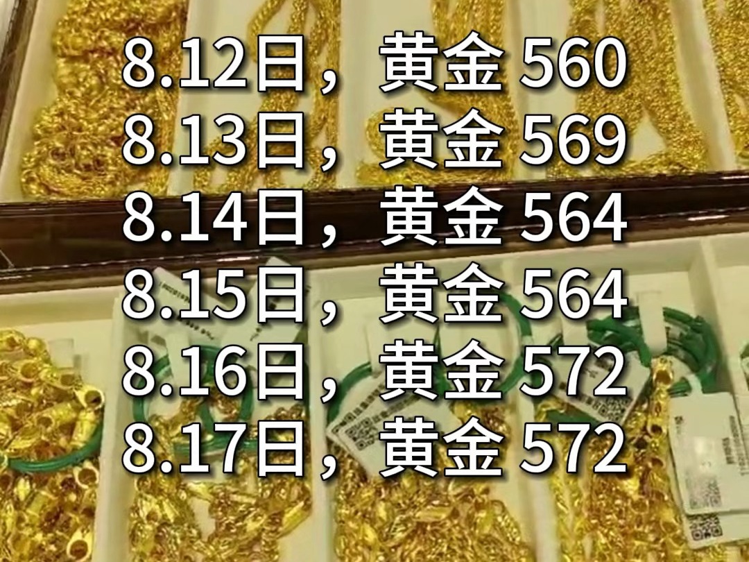 一周金价总结,8.12日8.18日,黄金本周暴涨,560,上涨到573,国际黄金到达2509美元,本周上涨较多.#1234珠宝 #哔哩哔哩bilibili