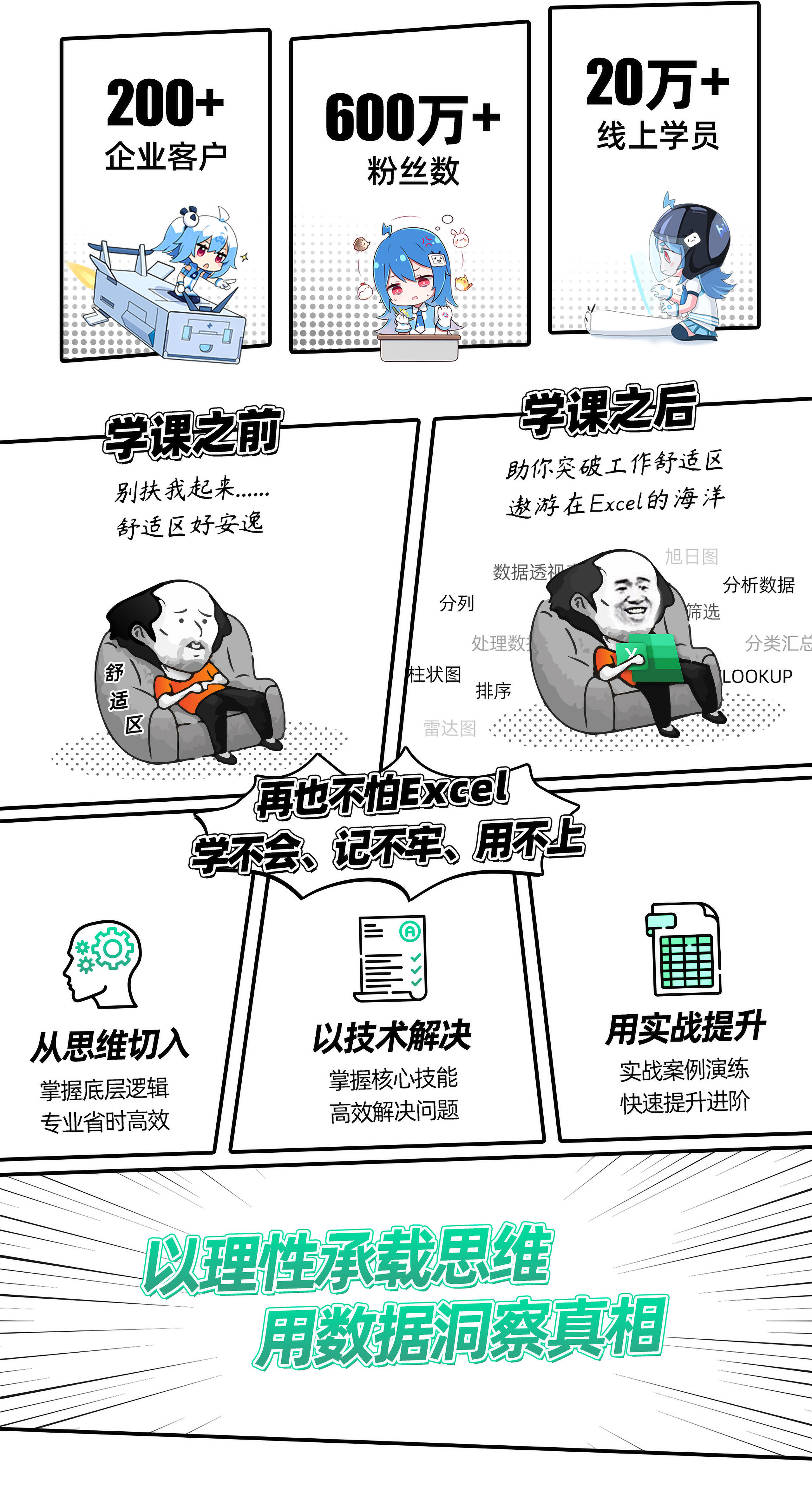 课程介绍
