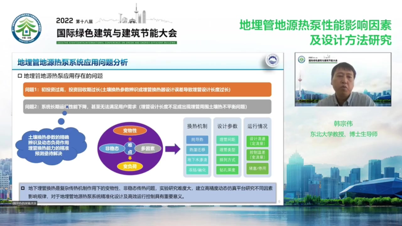 地埋管地源热泵系统发展现状哔哩哔哩bilibili