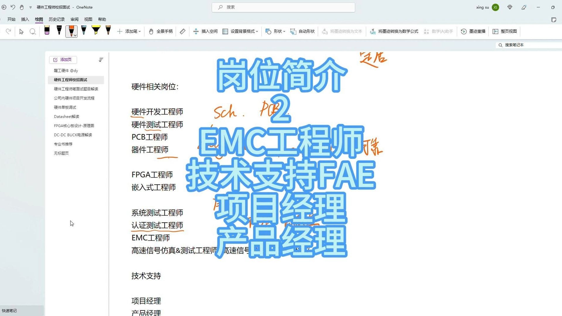 硬件相关岗位介绍2EMC工程师,技术支持FAE,项目经理,产品经理哔哩哔哩bilibili