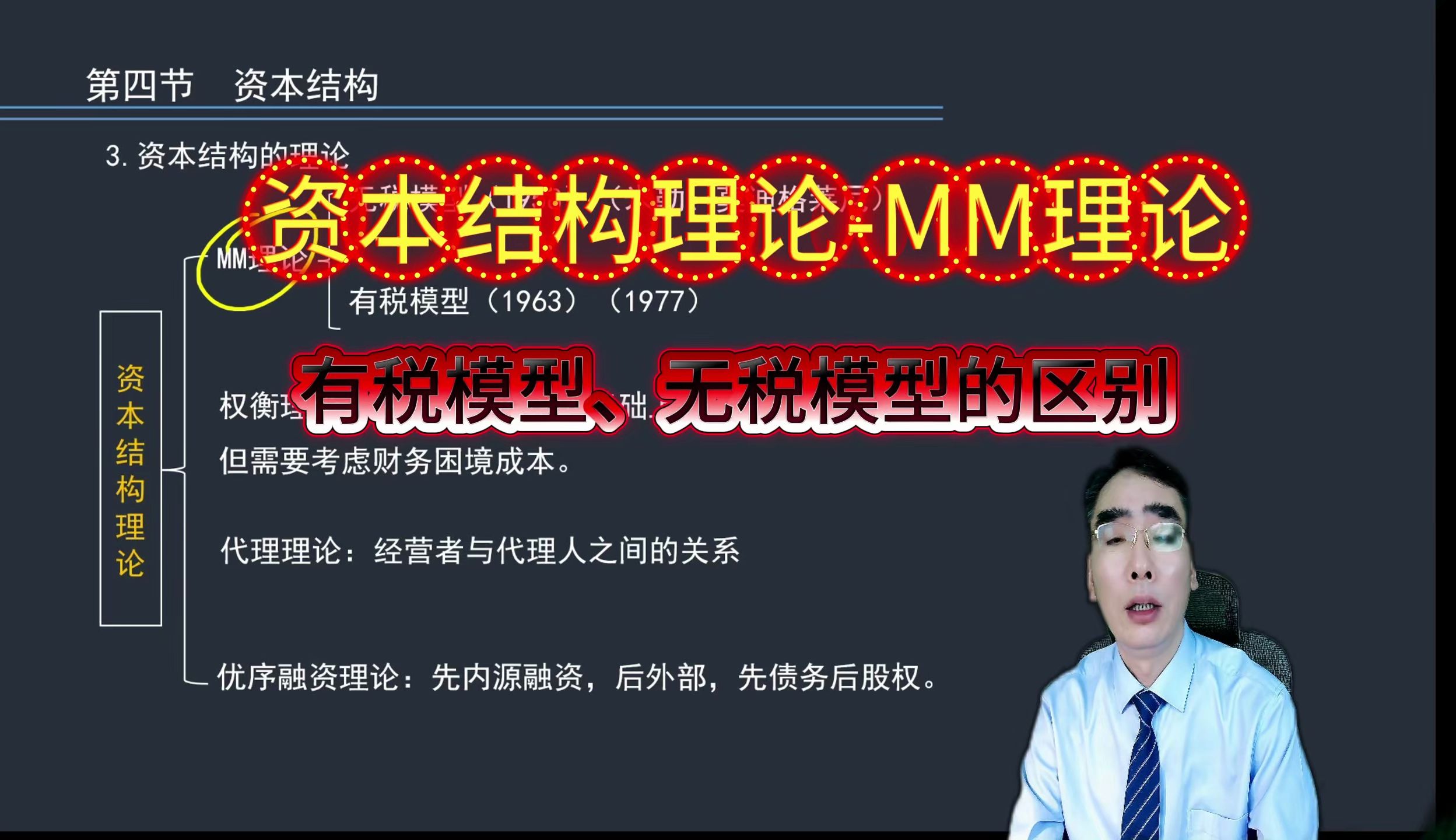 [图]资本结构理论-MM理论，无税模型与有税模型的区别-2024年中级会计职称财管-中级会计财务管理2024年中级会计职称|中级会计师|《财务管理》《中级会计实务》《