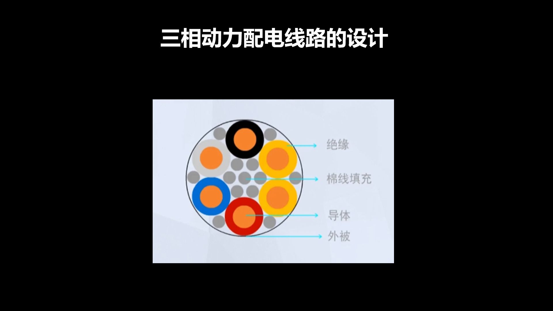 【电工电子】第29期三相动力配电线路的设计哔哩哔哩bilibili