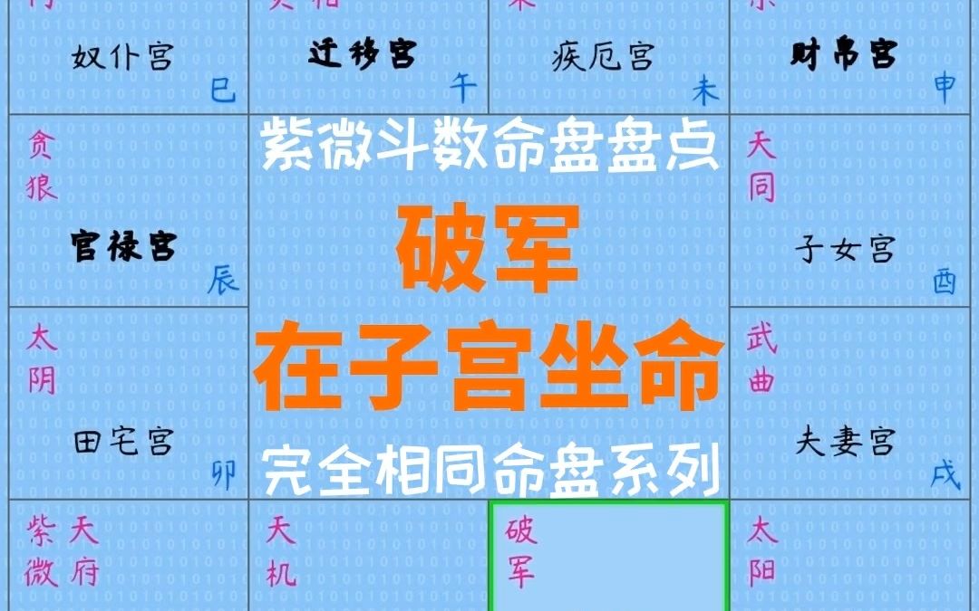 破军在子宫坐命(紫微斗数完全相同命盘盘点系列)哔哩哔哩bilibili