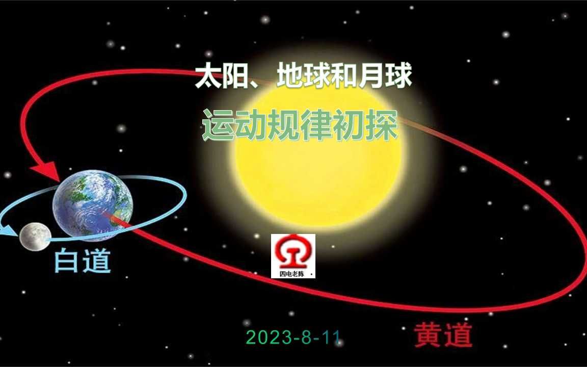 月亮太阳地球图片