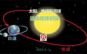 Скачать видео: 太阳、地球和月亮运动规律初探