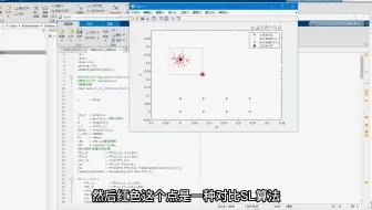 基于Levenberg-Marquardt算法的声源定位matlab仿真