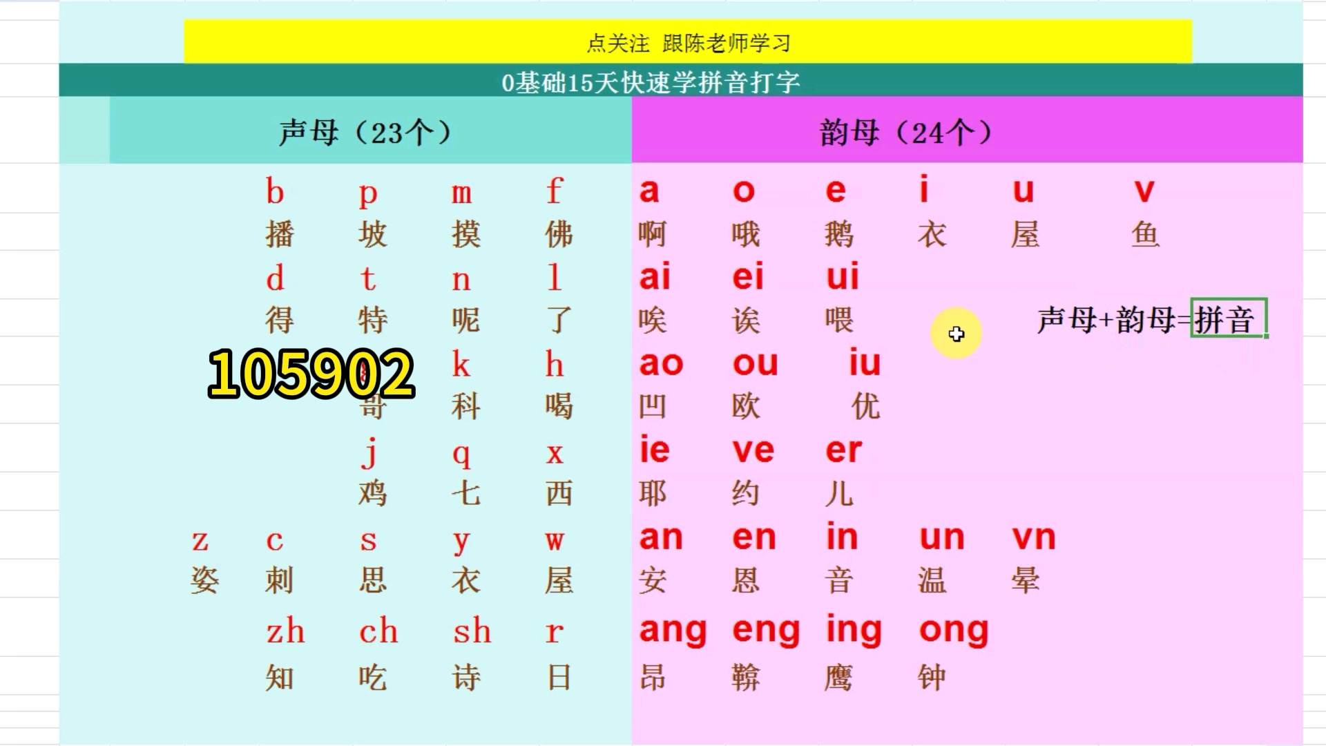 资讯的拼音怎么打字(咨讯的拼音怎么写的拼)