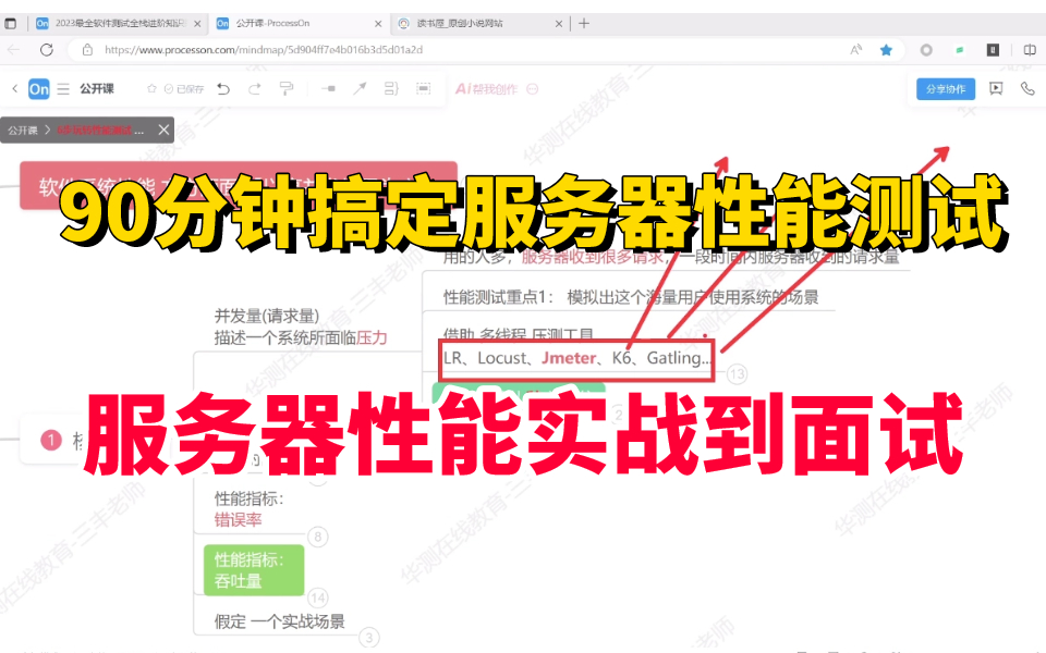 90分钟搞定服务器性能测试 - 服务器性能实战到面试