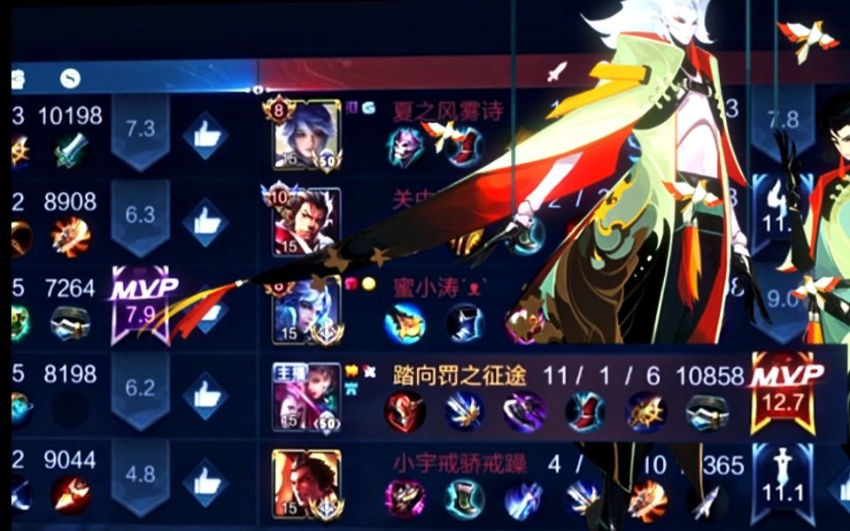【神罚】不会还有人不知道我是前国服元歌吧-神罚Warth-神罚Warth-哔哩哔哩视频