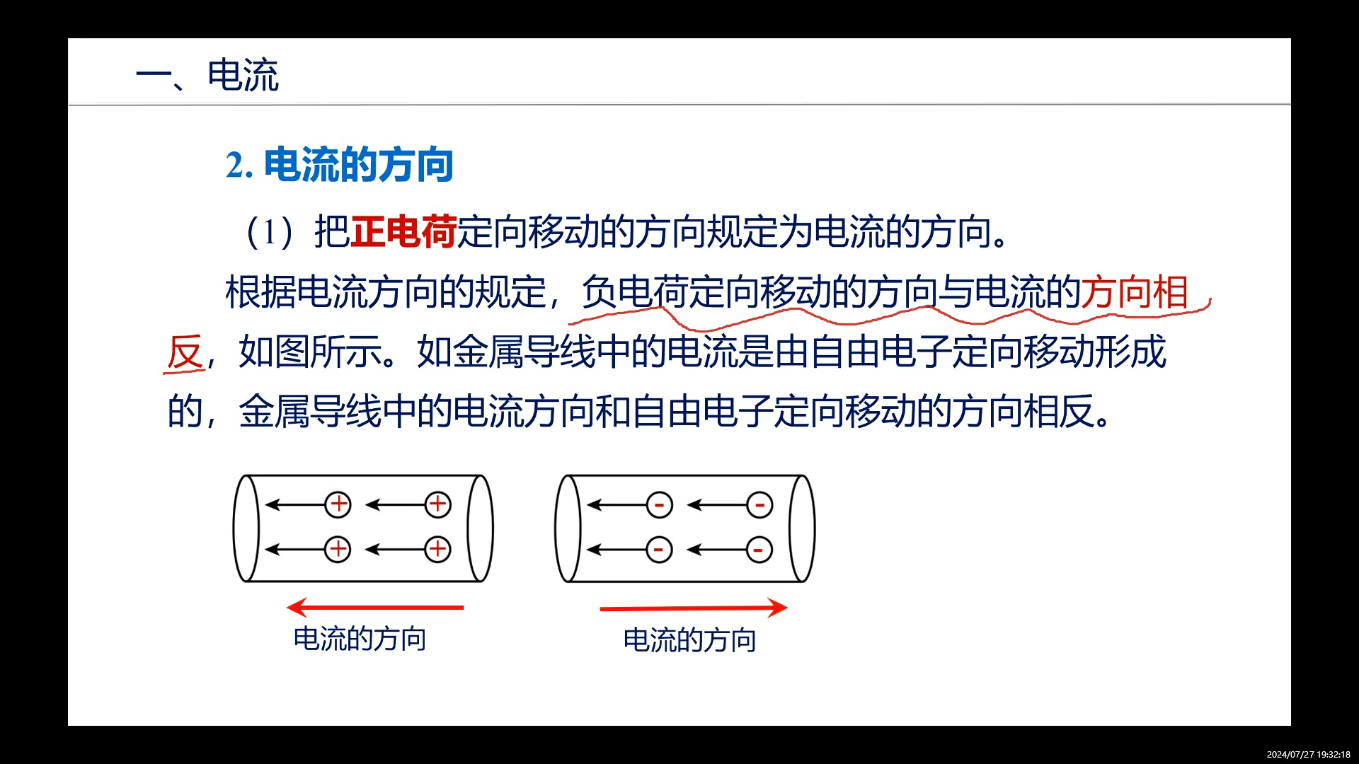 电流示意图图片