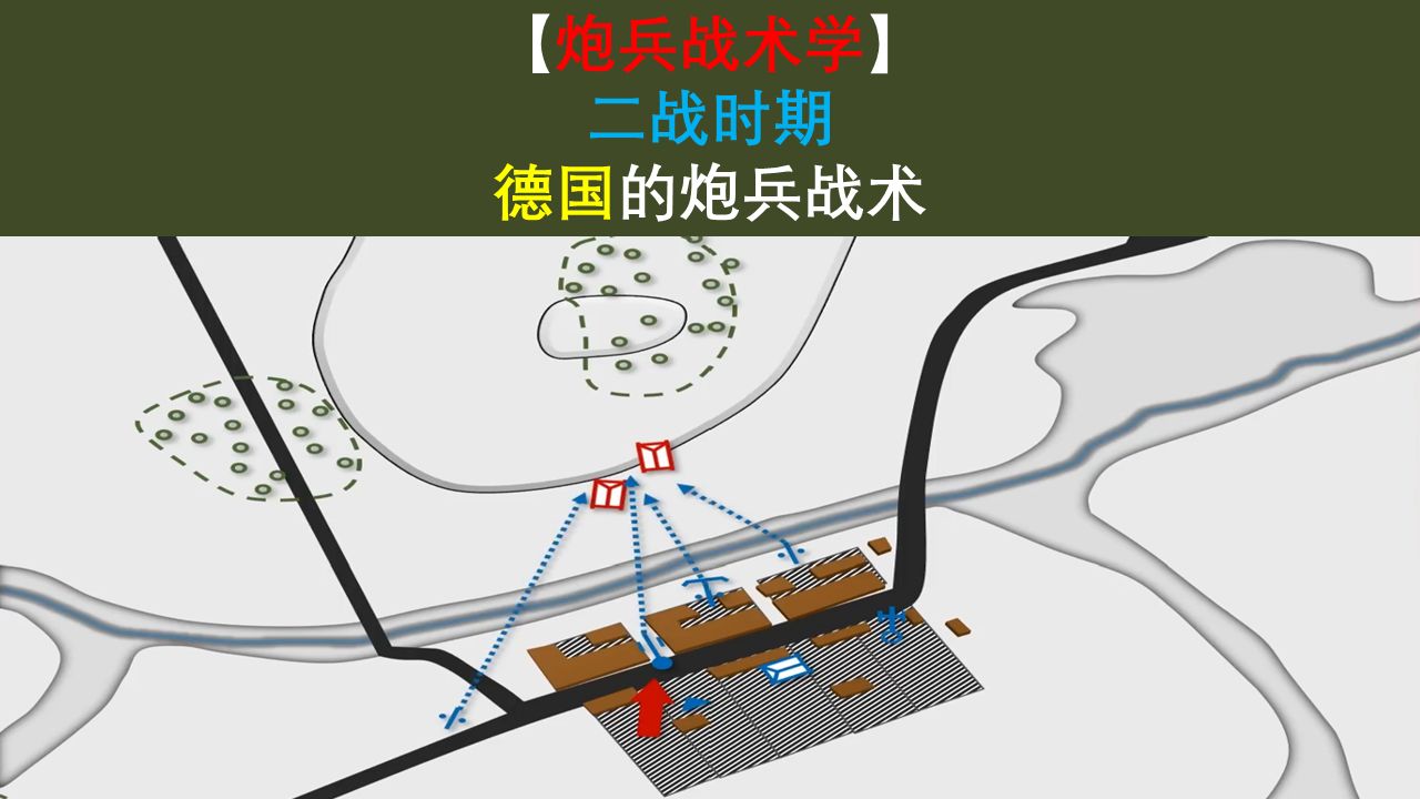 [图]【炮兵战术学】二战时期德国的炮兵战术