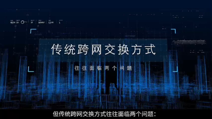 UniDES文档安全管理系统
