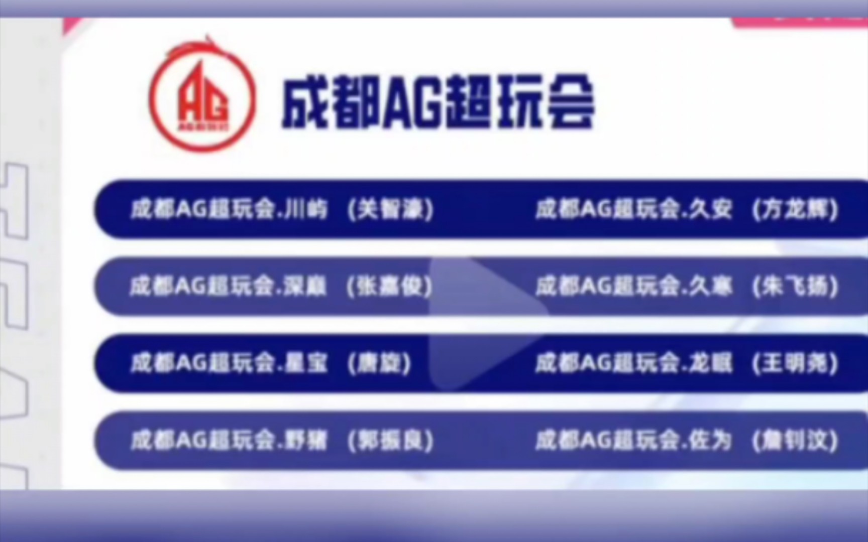 我想就关于最近AG青训跳楼身亡的事为不明真相的群众解释一下.首先AG并没有如网上传的所谓卡选手合同的事,星宝是因为个人原因和队伍签署了中止协...