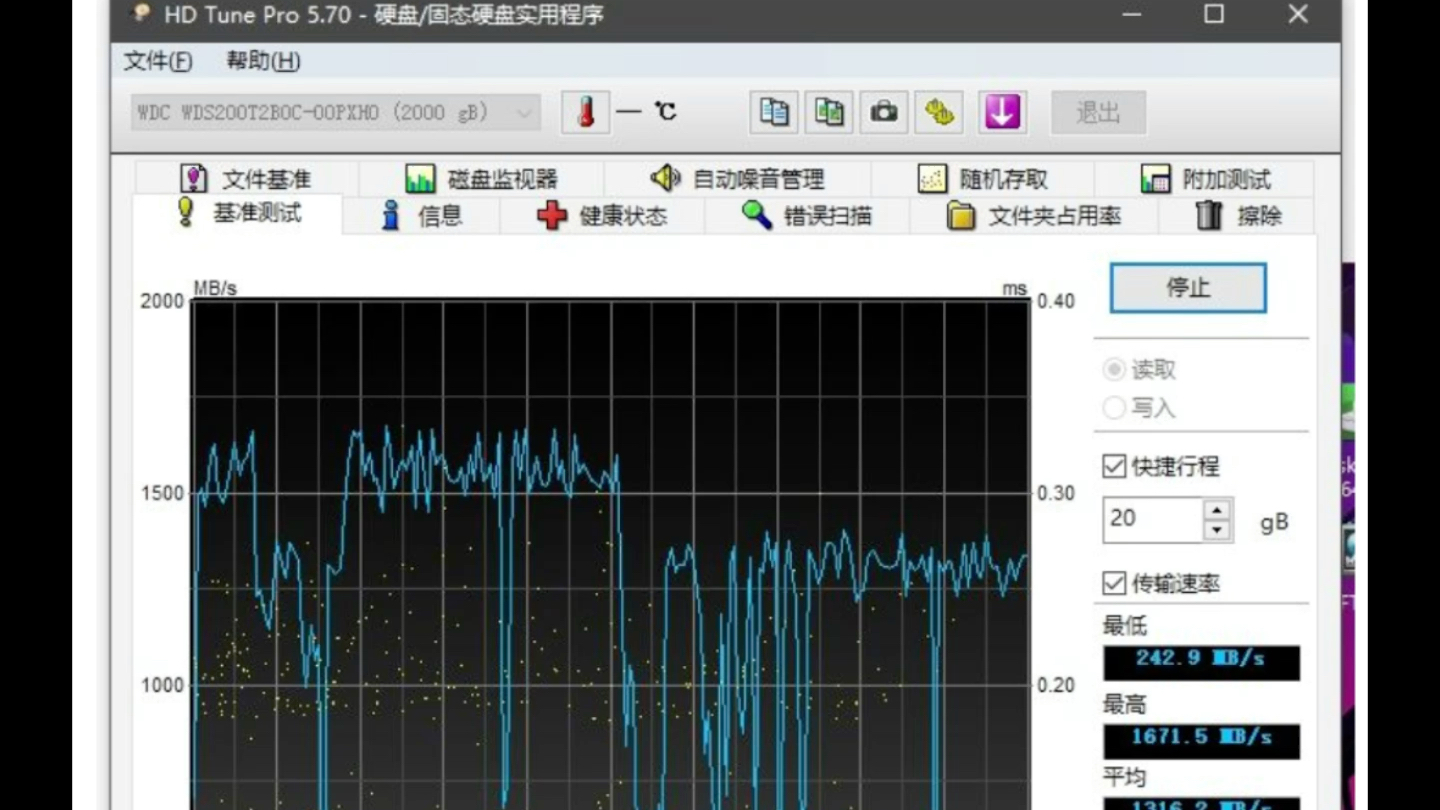 20124西数冷数据门固态硬盘掉速关联sn750sn550及旗下闪迪固态