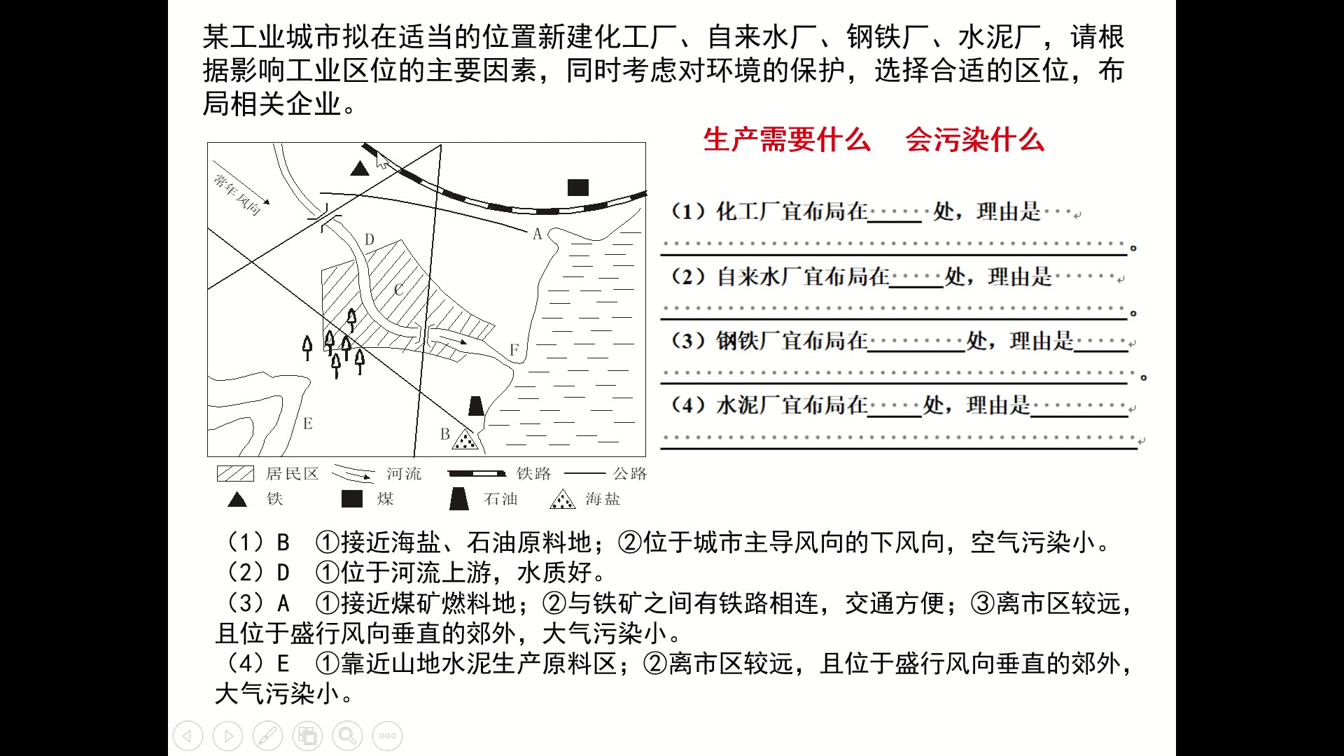 [图]3.4.1交通运输布局及其对区域发展的影响