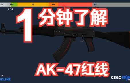 [图]AK-47-红线（磨损+挑选技巧+印花、手套搭配+炼金配方）