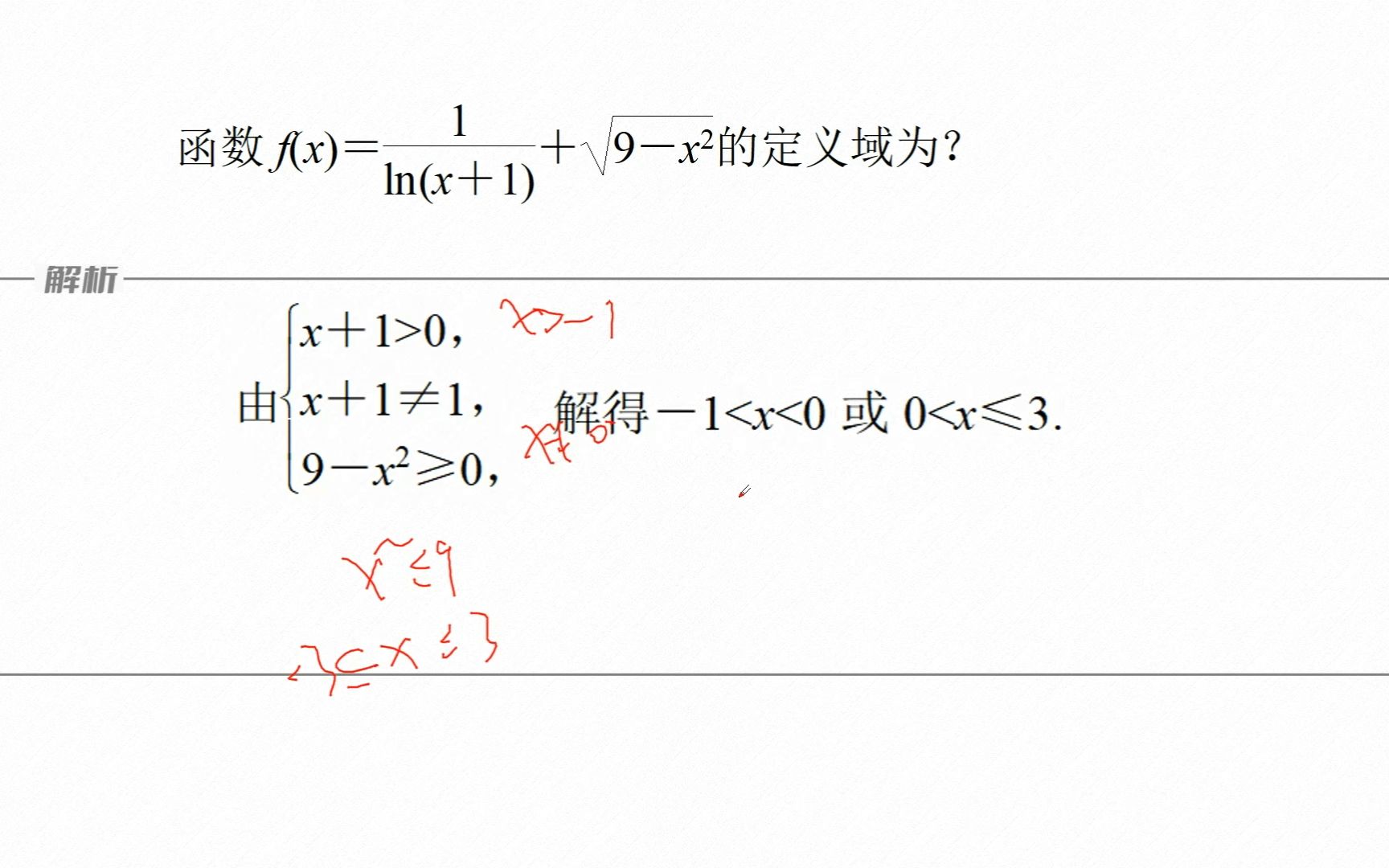 复合函数有关的求定义域综合题讲解