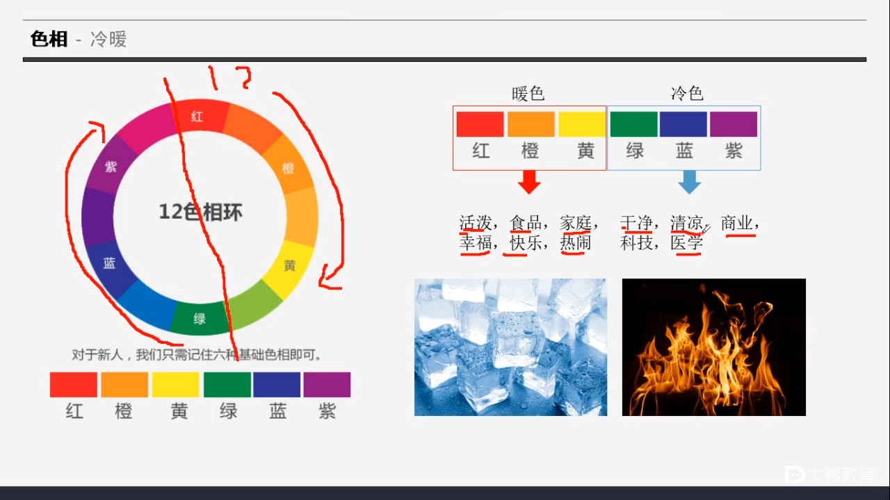 ps精通提升14-配色技巧,色彩特征