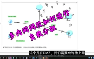 下载视频: 8、华为USG下一代防火墙多外网ISP配置（内网负载分担形式）