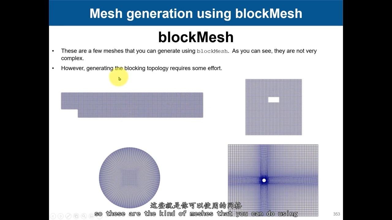 OpenFOAM3.2 blockmesh网格哔哩哔哩bilibili