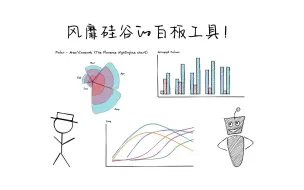 风靡硅谷的白板工具 Excalidraw ｜开源 + 手绘 = 快乐加倍