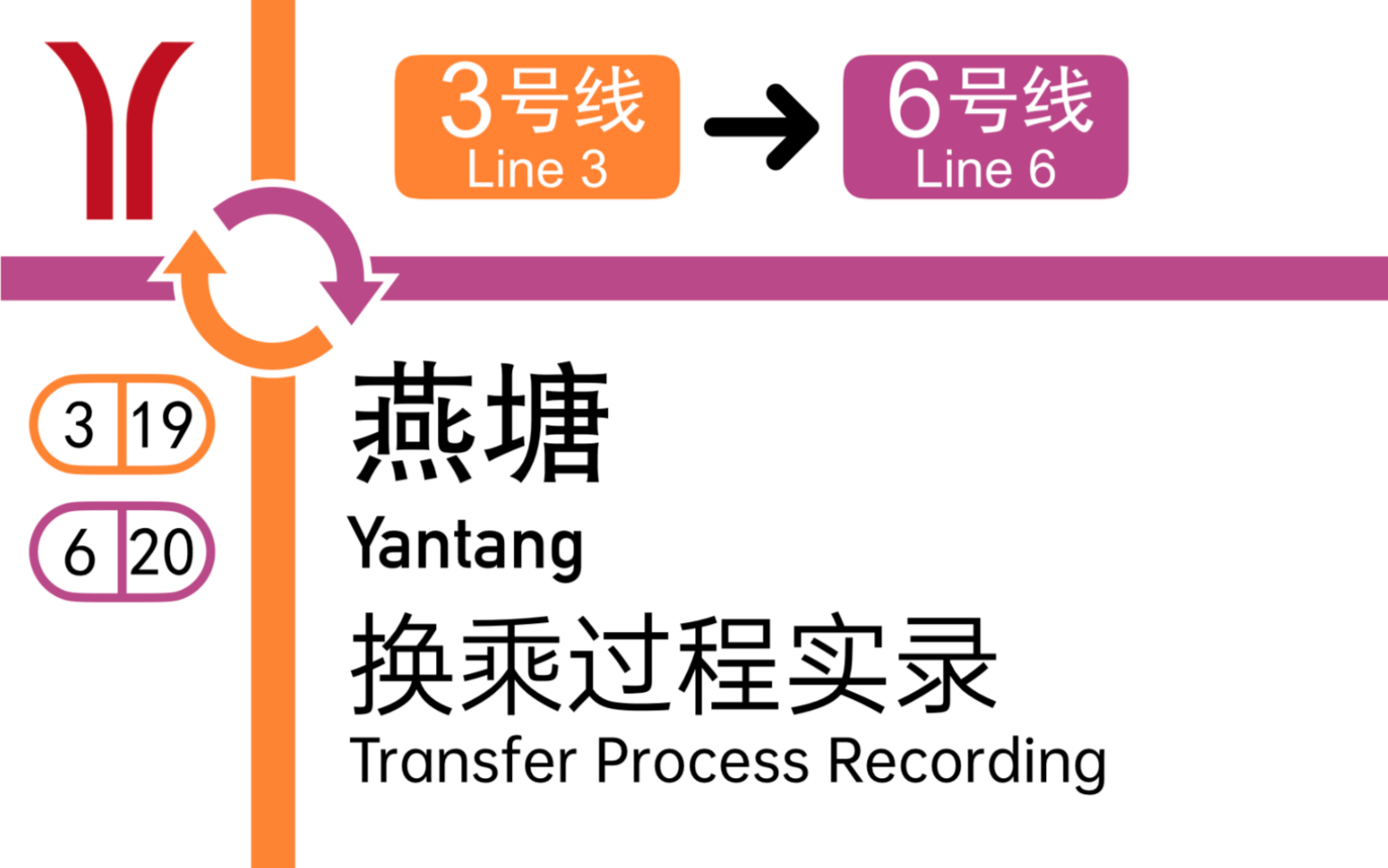 广州地铁燕塘站换乘过程3号线6号线