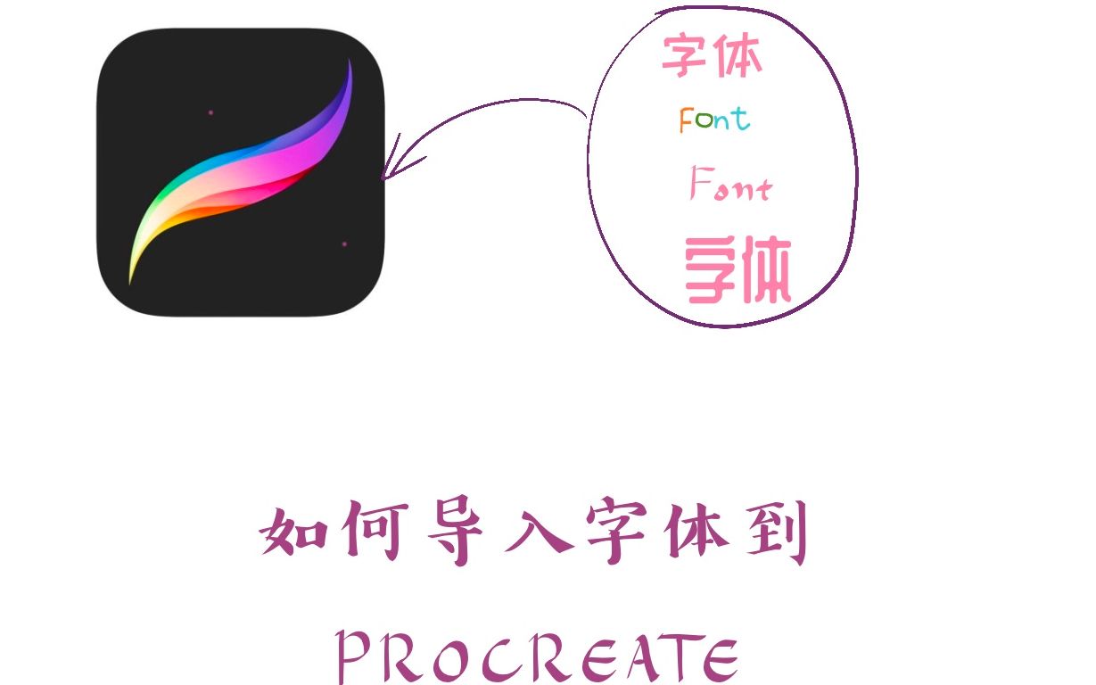 如何给procreate导入字体、好看的字体|英文字体|汉字|艺术字|设计师字体|多种字体样式哔哩哔哩bilibili