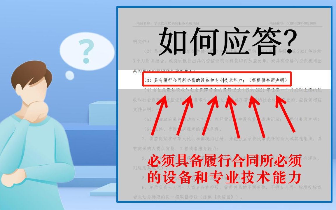 招标文件中:具备履行合同所必须的设备和专业技术能力如何应答?哔哩哔哩bilibili