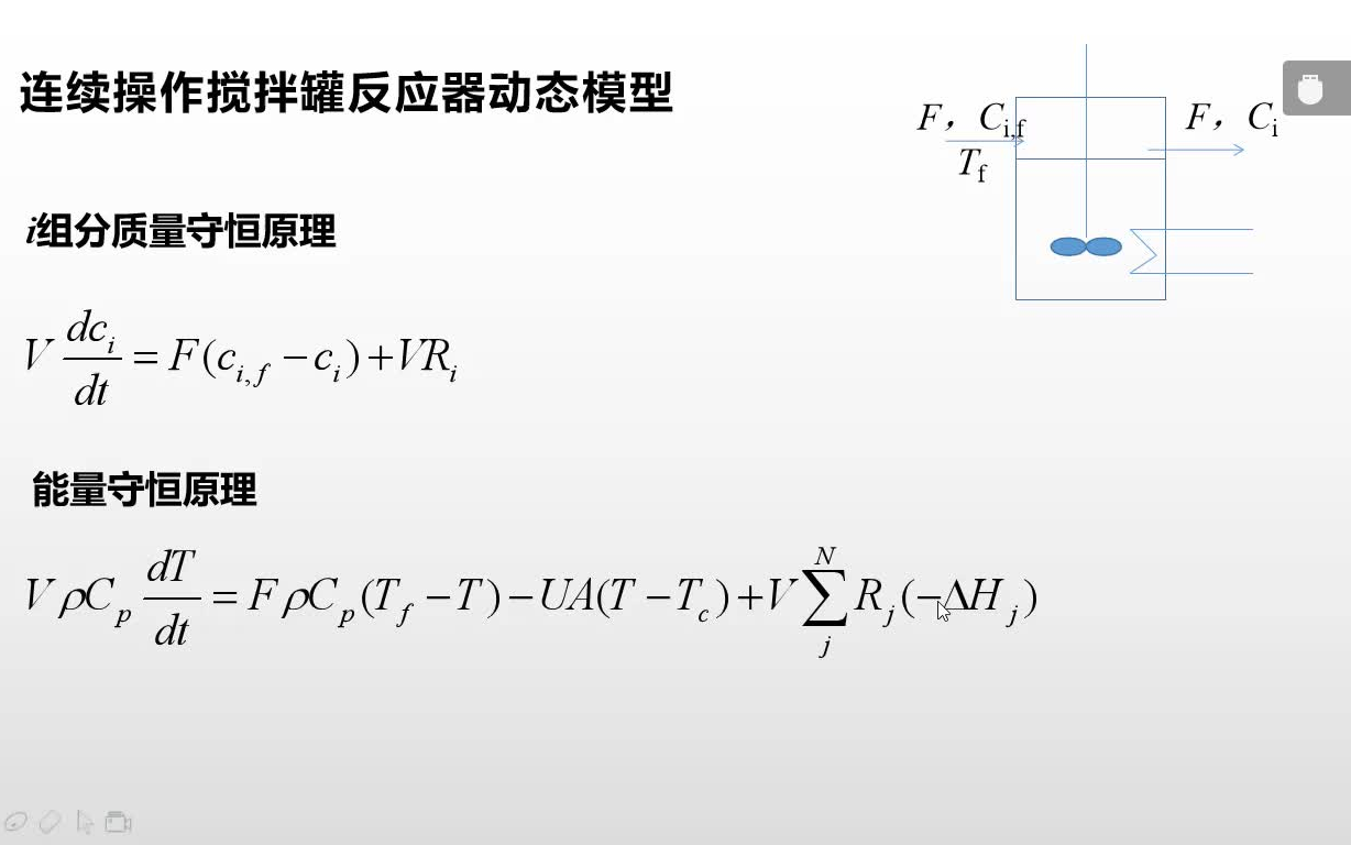 [图]【一心想当网红的李老师】化工过程分析与合成-动态模拟-反应器03