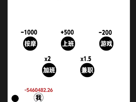 《月光买房》哔哩哔哩bilibili