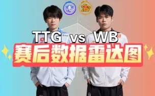 Tải video: WB3:0零封TTG！年总赛后数据雷达图