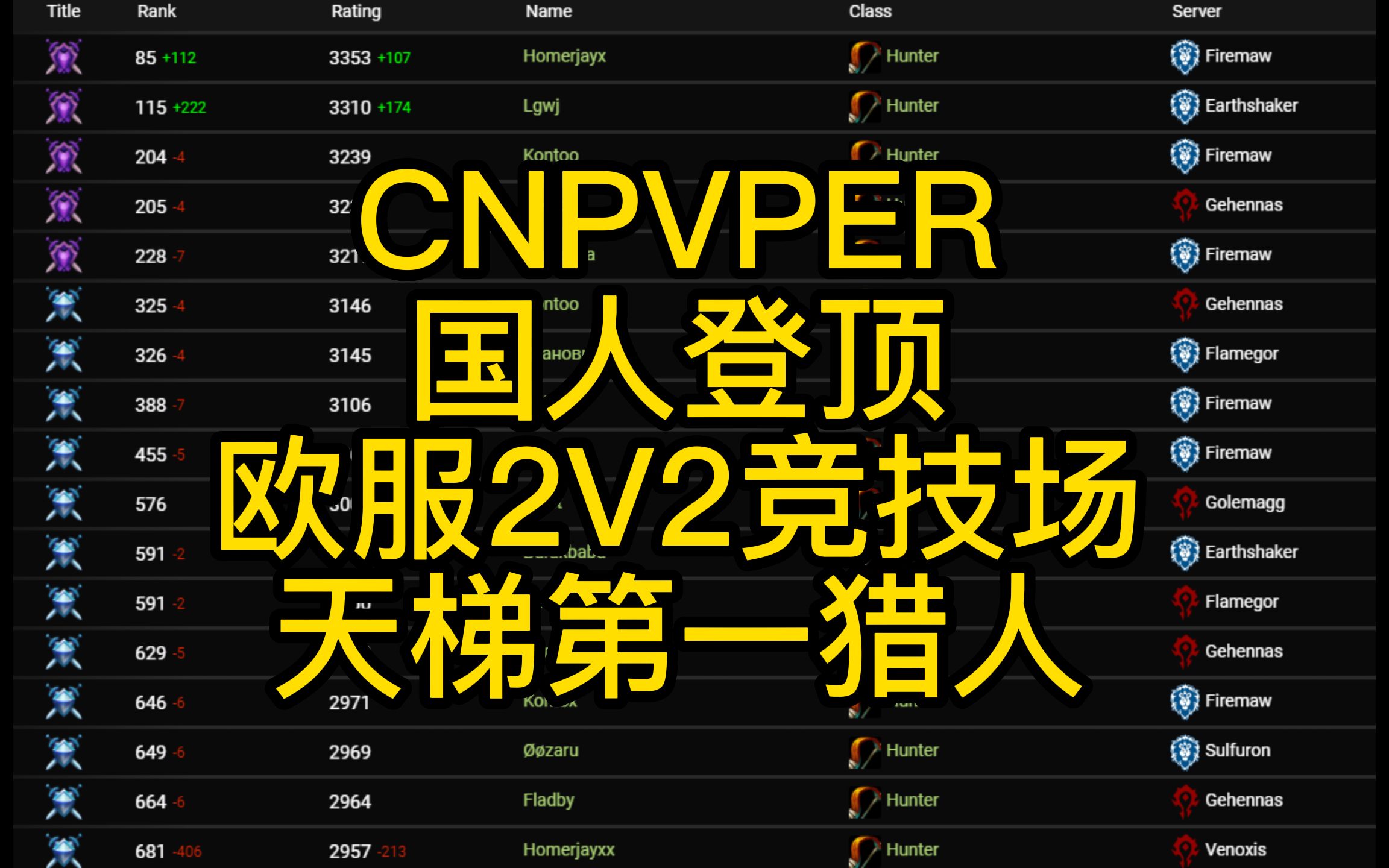 [图]CNPVPER 国人登顶欧服竞技场2V2天梯第一猎人