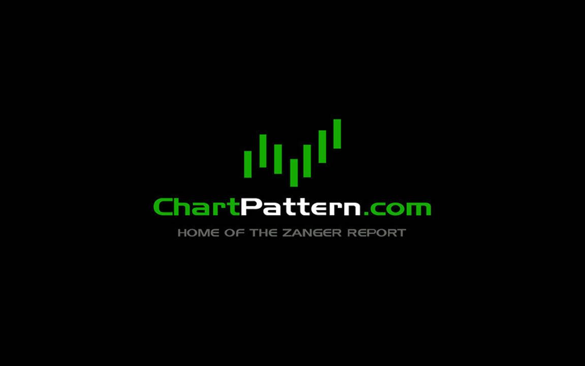 dan zanger - cm price action course 2-5 cm price action part #5