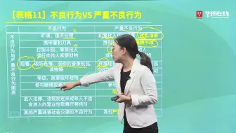 教师招聘考试系统班：教招笔试法条速记-法律法规