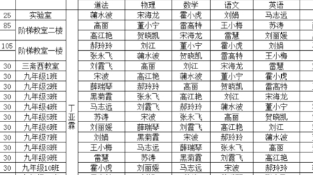 [图]陕西省榆林市绥德县，绥德中学