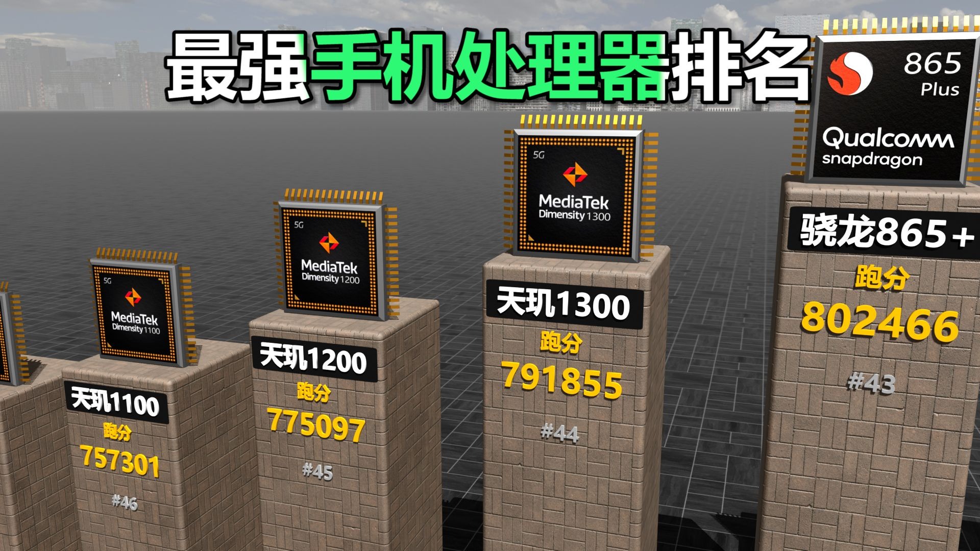 最强大的手机处理器排名