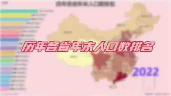 历年各省年末人口数排名【数据可视化】